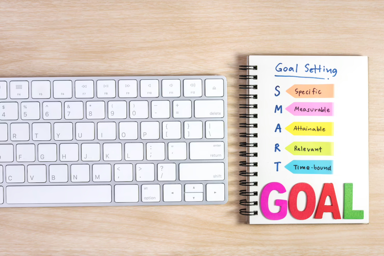 business planning and goal setting