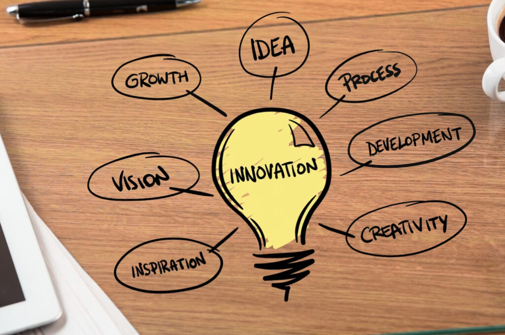 Culture of Innovation