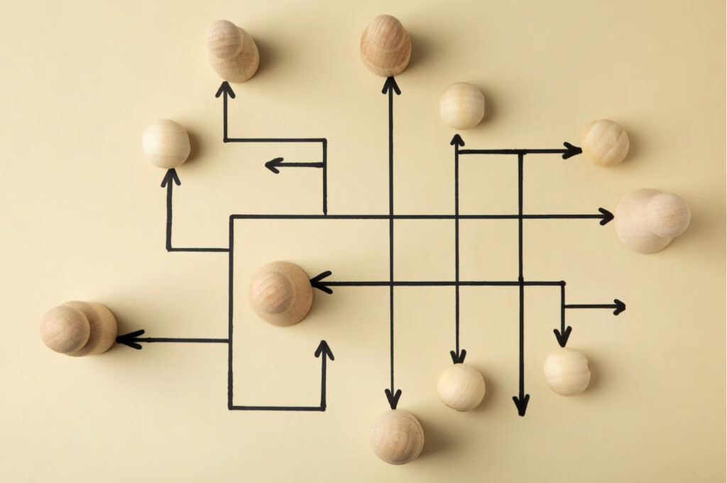 Customer Journey Mapping