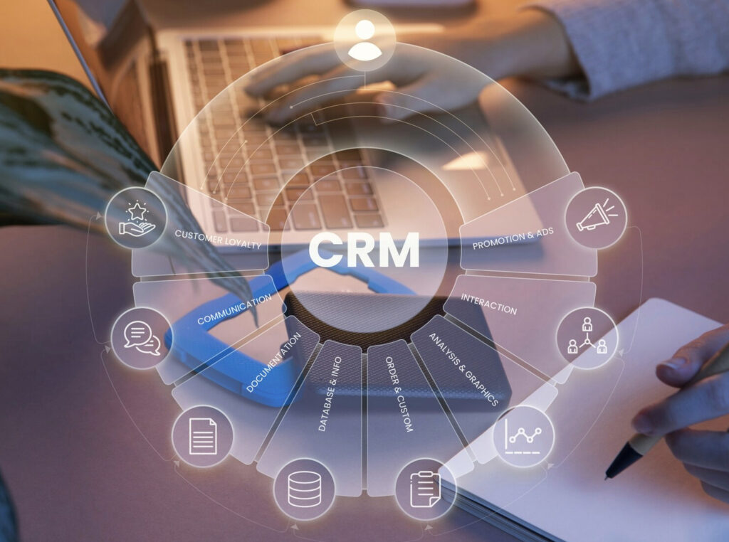 CRM Strategies