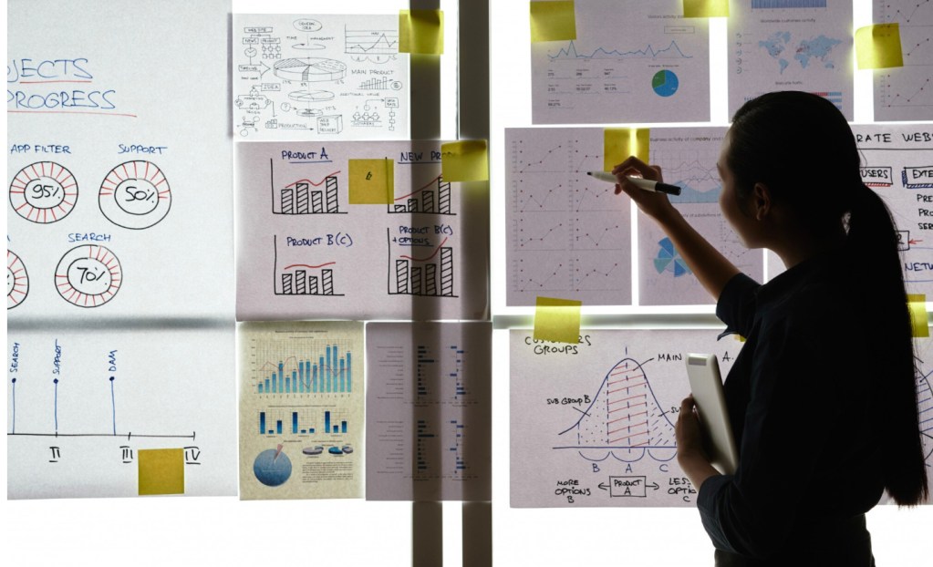 business scenario planning