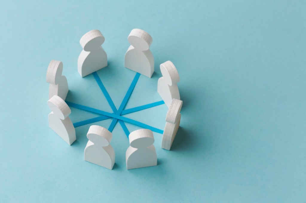 Organizational Clarity