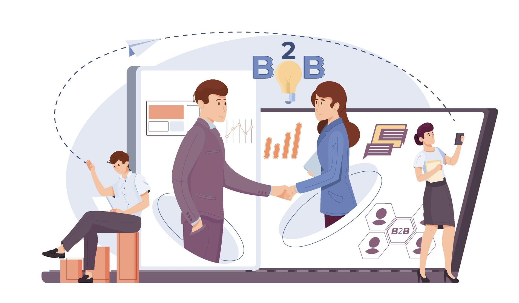 Business Plan for B2B Sales Models